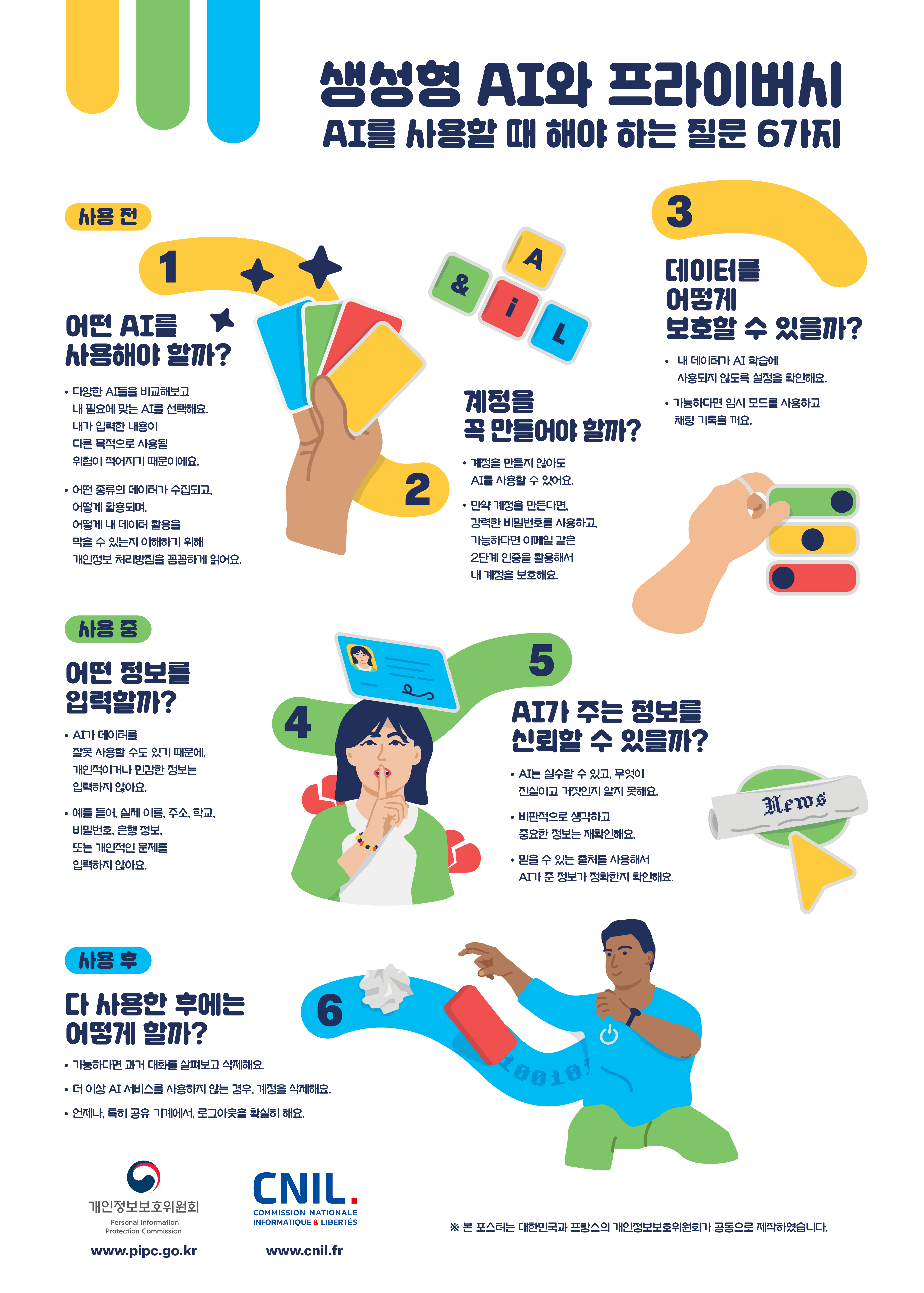 개인정보 보호 (생성형 인공지능(AI) 활용)